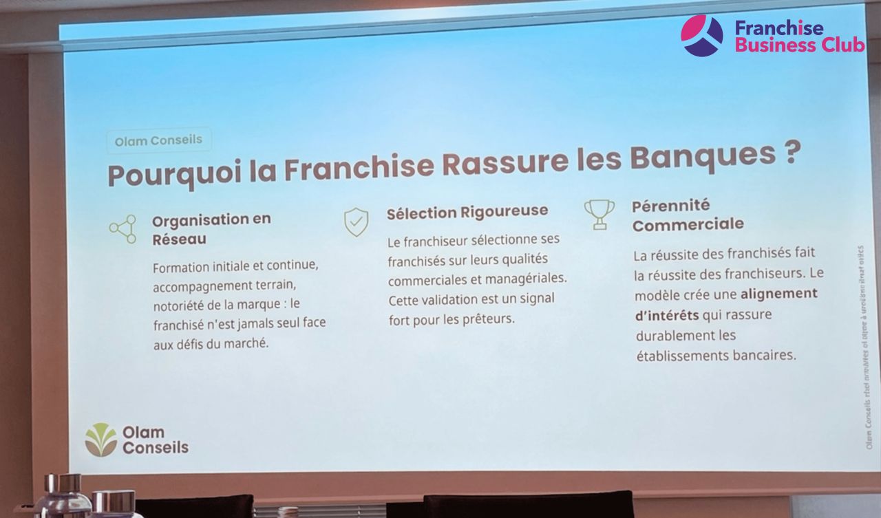 Conférence sur le financement dans le secteur de la franchise