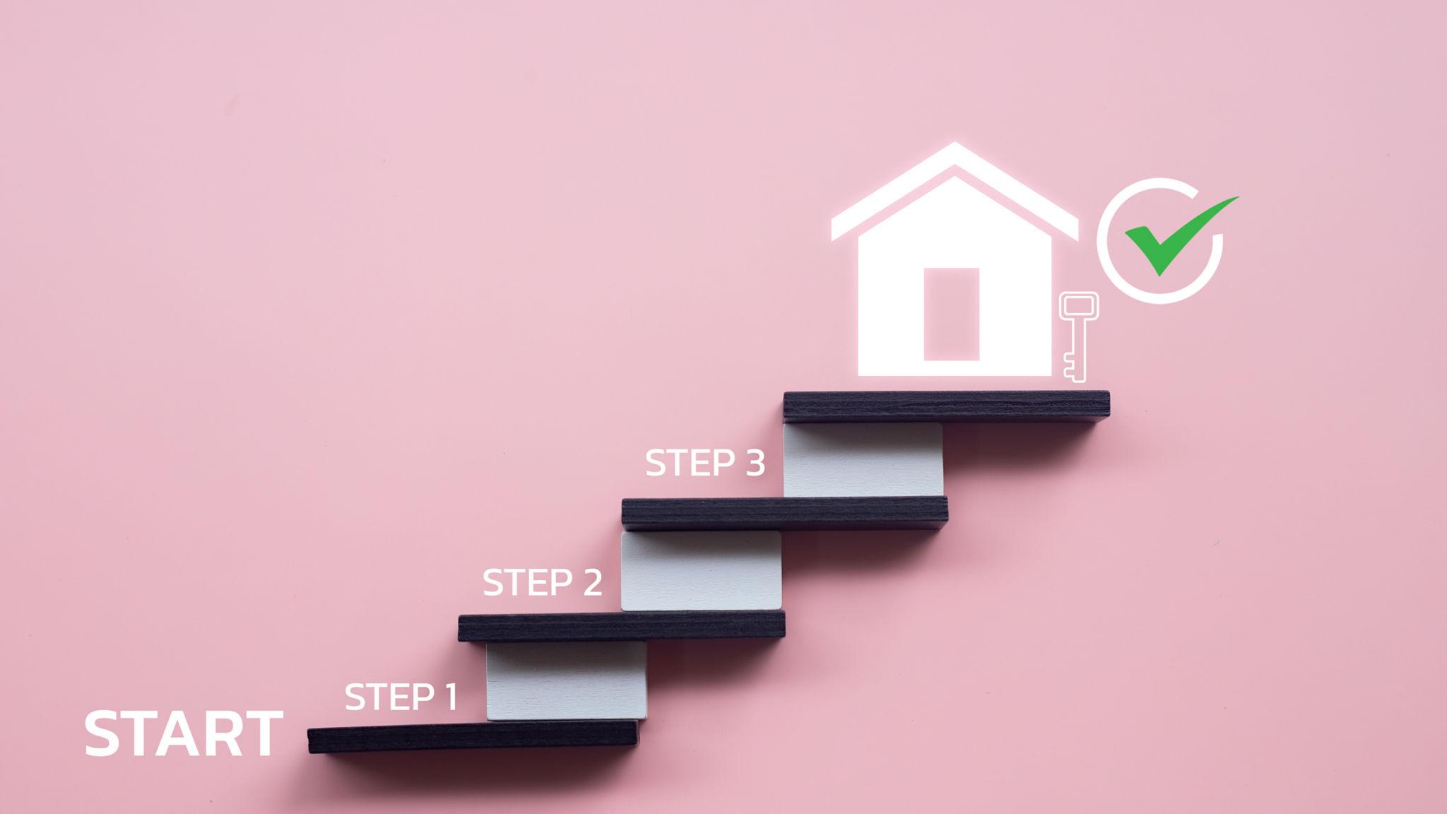 Prêt immobilier par paliers
